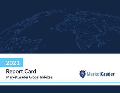 MarketGrader Global Indexes - Report Card 2021