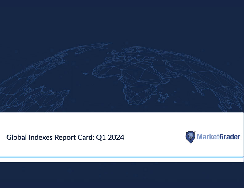 MarketGrader Global Indexes - Report Card 2022