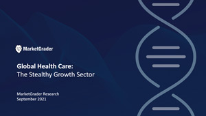Global Health Care Leaders Index Presentation Link