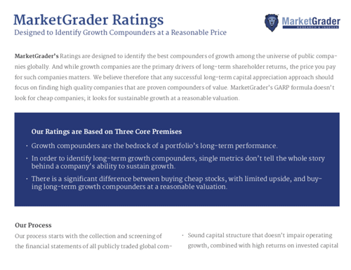 MarketGrader Equity Ratings Overview
