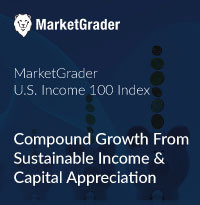MarketGrader 100 U.S Income Index Presentation